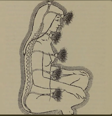 The Year of 7 by Smarana Healing